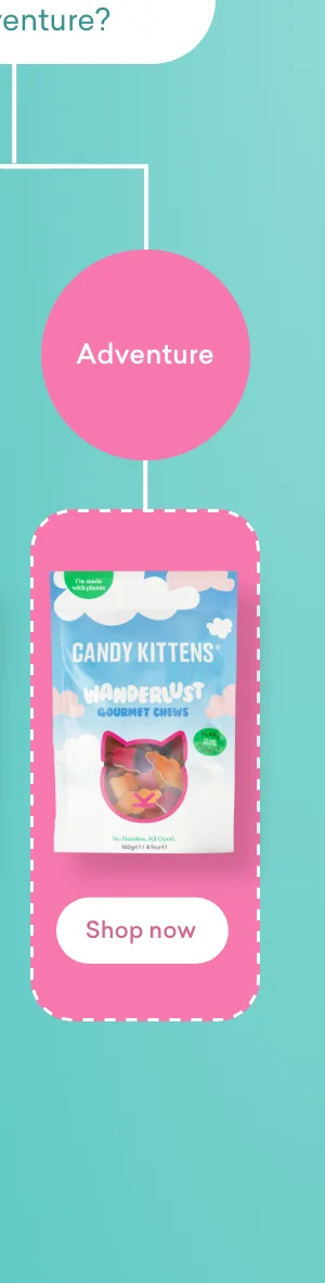 Candy Kittens Wanderlust