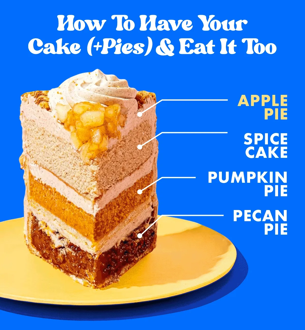 Order Piecaken Order Piecaken