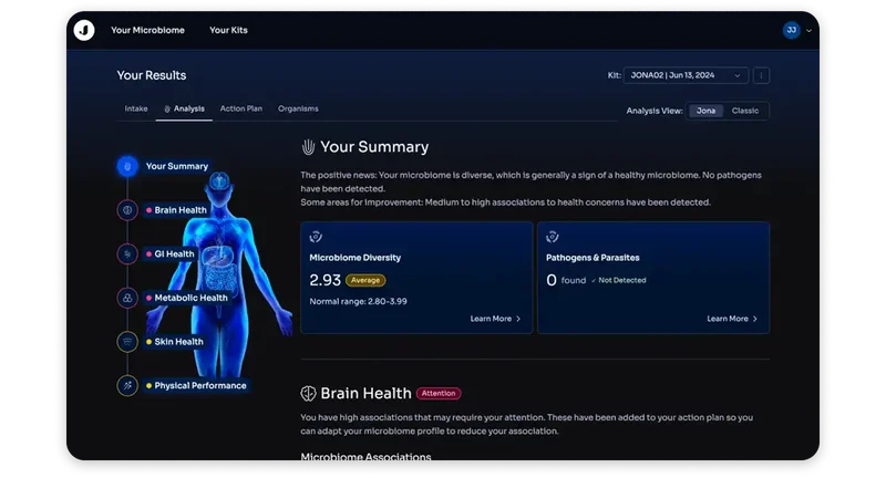 Jona Gut Microbiome Test