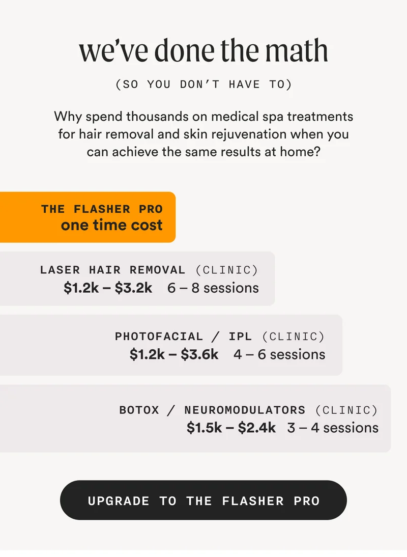 we've done the math (so you don't have to) - UPGRADE TO THE FLASHER PRO