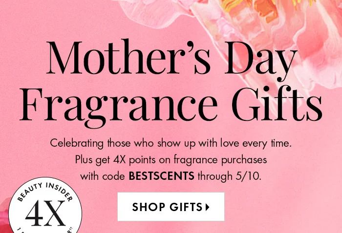 Mothers Day Fragrance Gifts