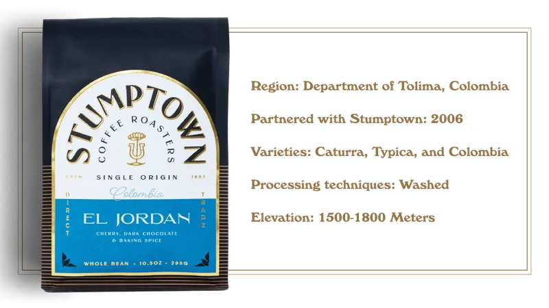 20 years of partnership with El Jordan