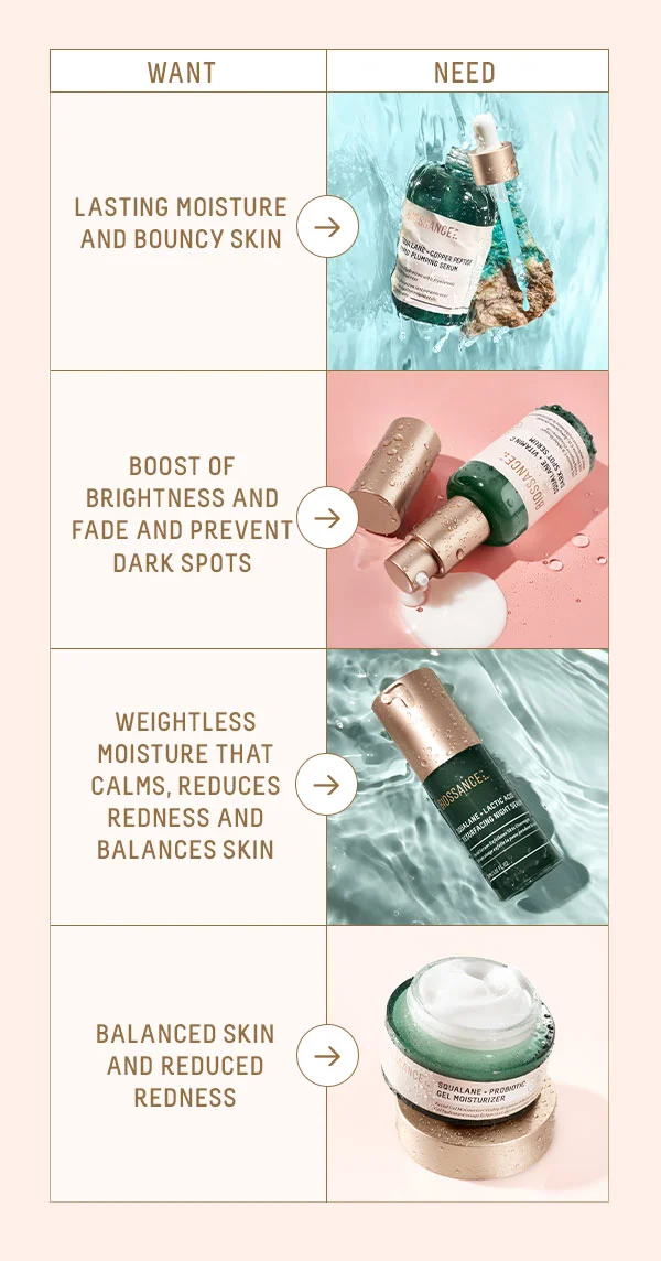 Skin Goals Made Simple