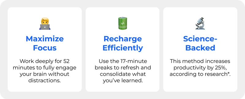 Why It Works