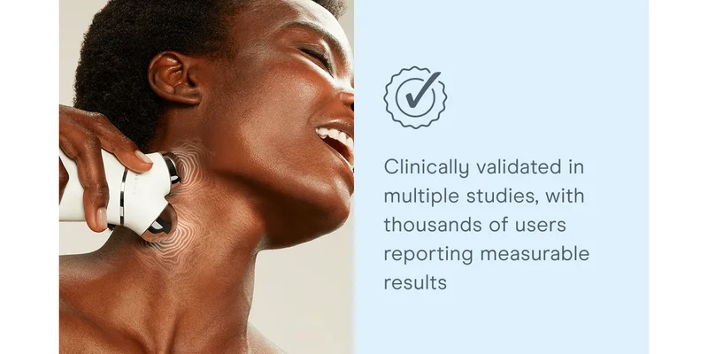 Clinically validated in multiple studies, with thousands of users reporting measurable results