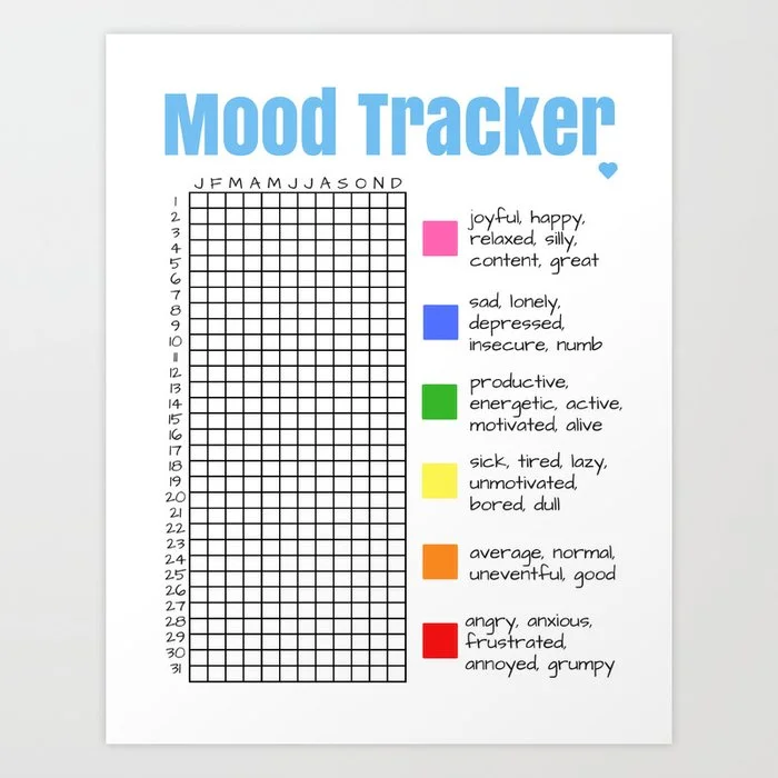Mood Tracker | Self Care | Mental Health Art Print Art Print