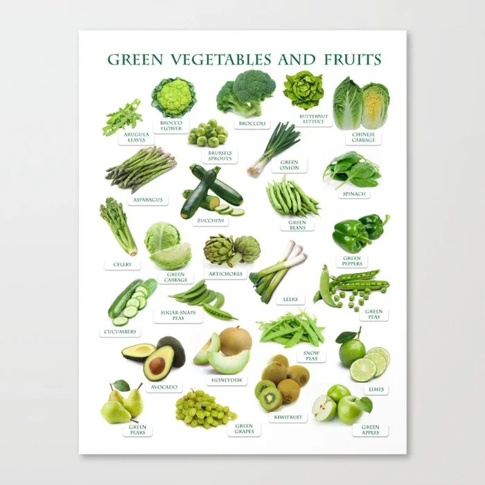 Green Fruits and Vegetables Canvas Print Canvas Print