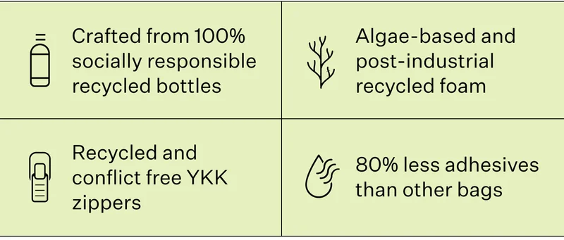 Bubbles: Crafted from 100% socially responsible recycled bottles Algae-based and post-industrial recycled foam Recycled and conflict free YKK zippers 80% less adhesives than other bags
