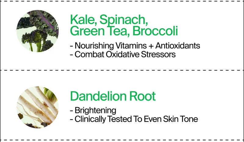 Kale, Spinach, Green Tea, Broccoli