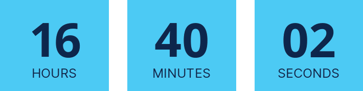 countdownmail.com