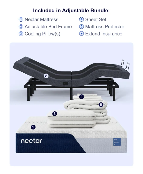 Nectar Adjustable Bundle Details