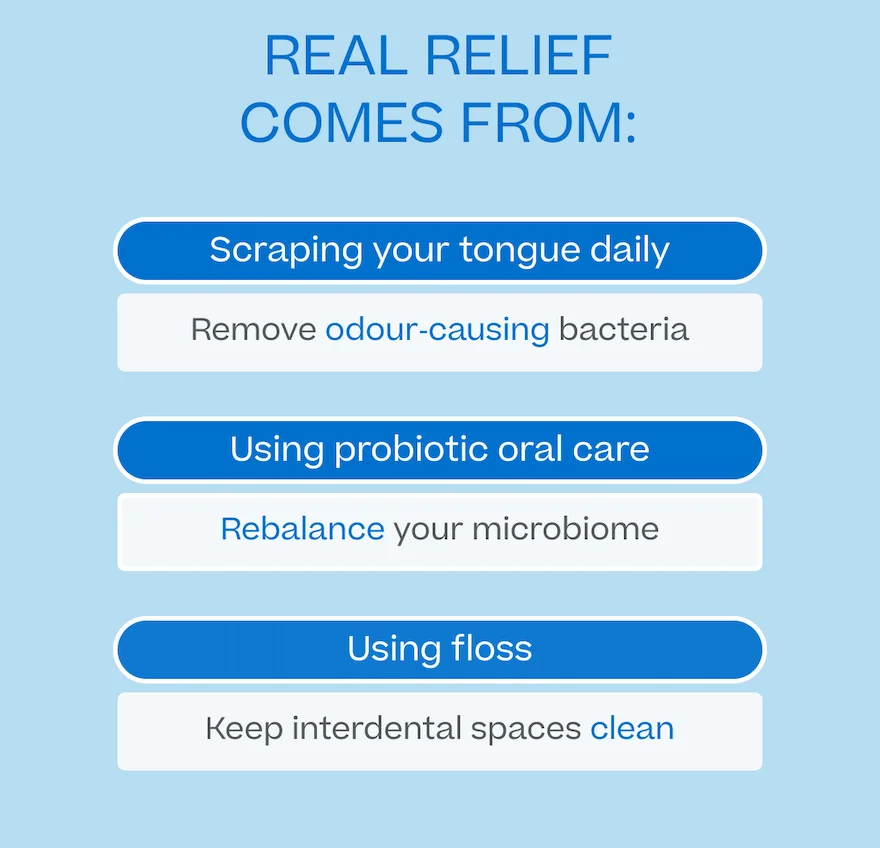 Real Relief for Bad Breath.