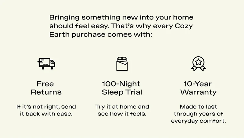 Free Returns, 100 Night Sleep Trial, 10 Year Warranty
