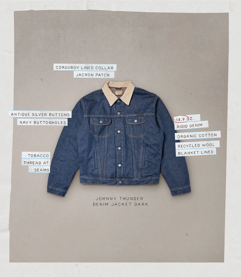 Johnny Thunder Denim Jacket Dark Blue