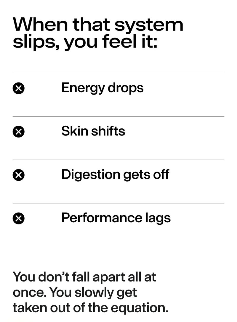 When that system slips, you feel it:  [x] Energy drops  [x] Skin shifts  [x] Digestion gets off [x] Performance lags. You don't fall apartallat once. You slowly get taken out of the equation.