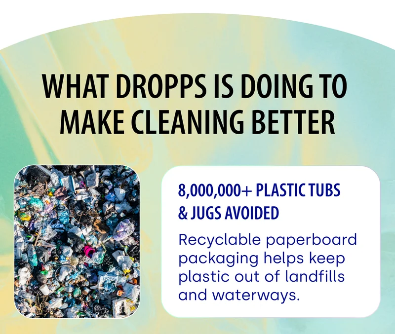 WHAT DROPPS IS DOING TO MAKE CLEANING BETTER | 8,000,000+ PLASTIC TUBS & JUGS AVOIDED Recyclable paperboard packaging helps keep plastic out of landfills and waterways.