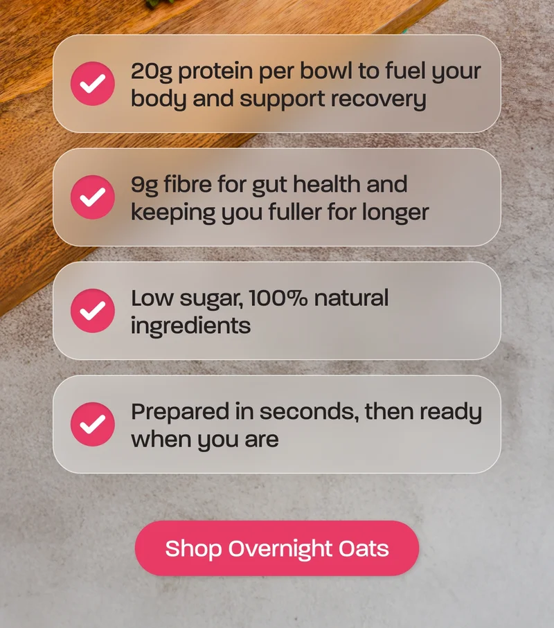 And while we love a classic bowl, we think Overnight Oats are even better…  - 20g protein per bowl to fuel your body and support recovery - 9g fibre for gut health and keeping you fuller for longer - Low sugar, 100% natural ingredients - Prepared in seconds, then ready when you are