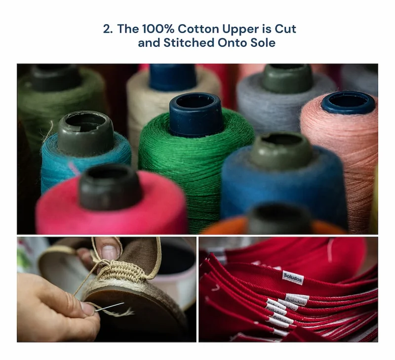 2. The 100% cotton upper is cut and stitched onto sole