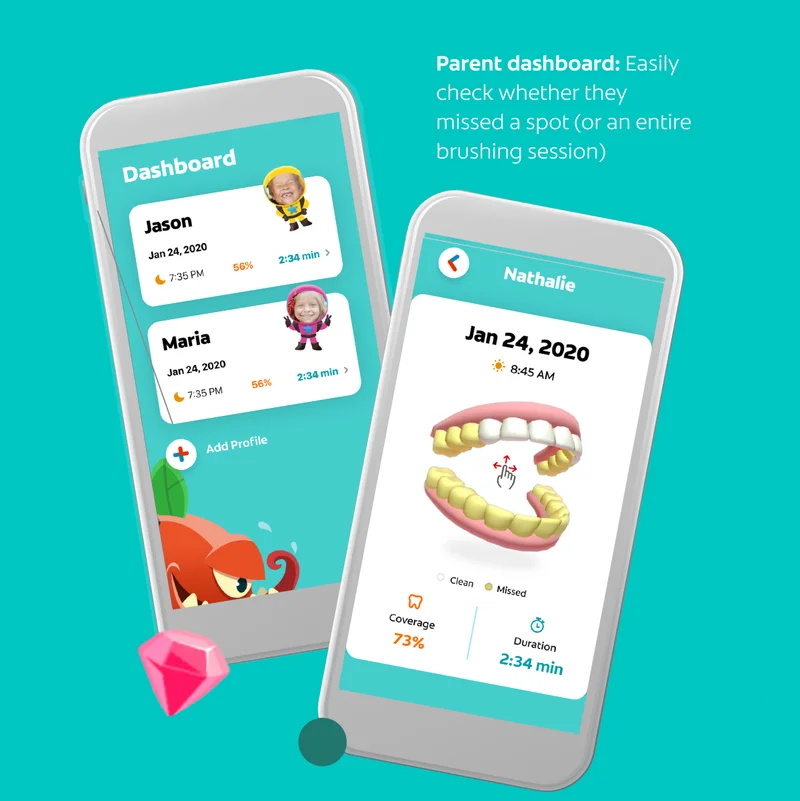 Parent dashboard