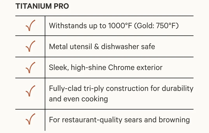 Titanium Pro