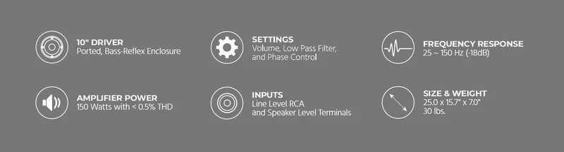 Monoprice SSW-10 10in 150-Watt Powered Slim Subwoofer