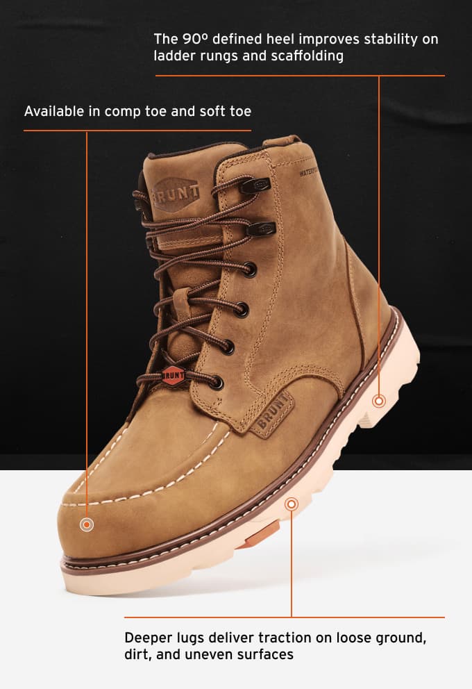 The Marin 90° Heel