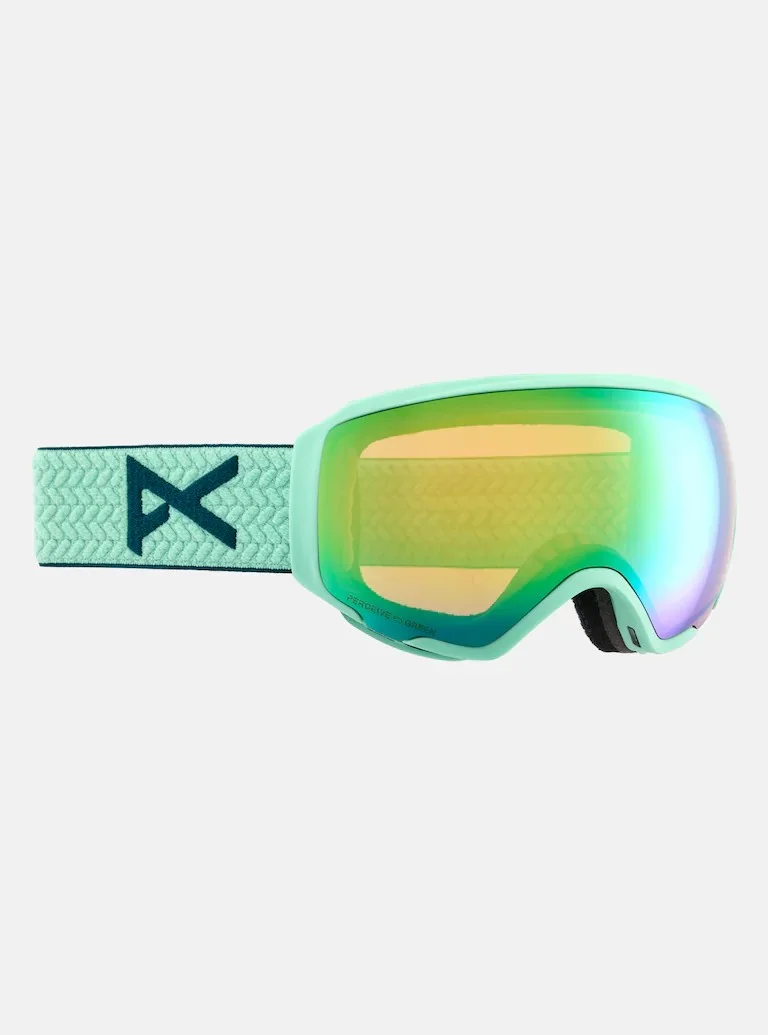 Anon WM1 Goggles + Bonus Lens + MFI® Face Mask