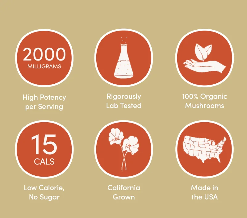 2000 Milligrams. High Potency per servings. Rigorously Lab Tested. 100% organic Mushrooms. 15 Cals. Low calorie, no sugar. California Grown. Made in the USA