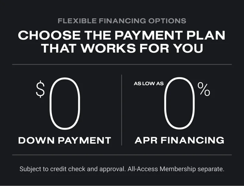 Flexible financing options