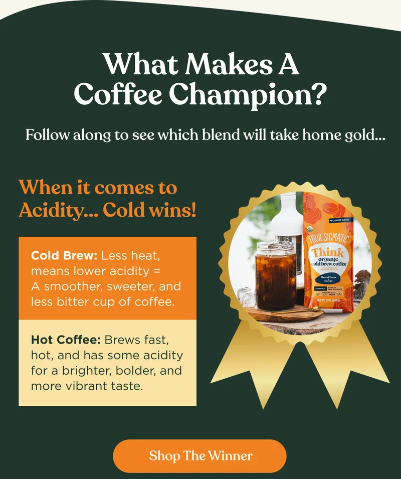 What Makes a Coffee Champion? | Follow along to see which blend will take home gold.. when it comes to acidity... cold wins! | Cold Brew: Less heat, means lower acidity = A smoother, sweeter, and less bitter cup of coffee. | Hot Coffee: Brews fast, hot and has some acidity for a brighter, bolder, and more vibrant taste. | Shop the Winner