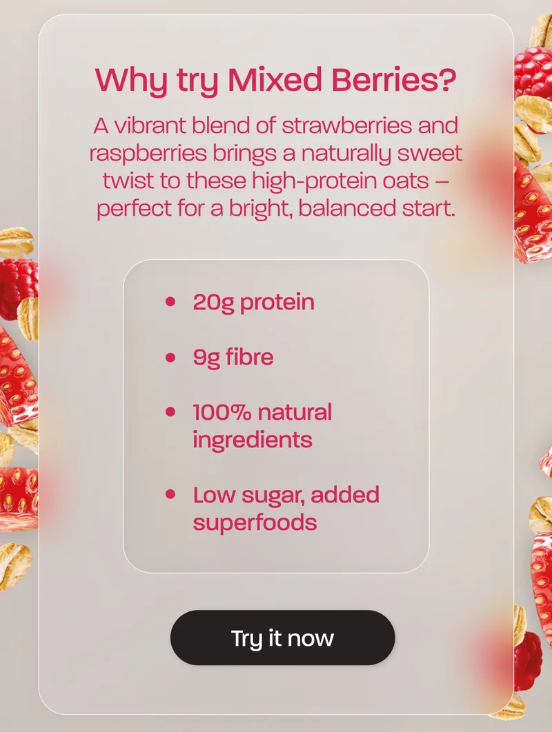 Why try Mixed Berries? A vibrant blend of strawberries and raspberries brings a naturally sweet twist to these high-protein oats – perfect for a bright, balanced start.  - 20g protein & 9g fibre - Low sugar & added superfoods - 100% natural ingredients