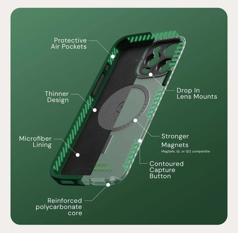 Technical graphic of Moment's new iPhone case with technical callouts – protective air pockets, thinner design, microfiber lining, reinforced polycarbonate core, contoured capture button, stronger magnets, drop in lens mounts.