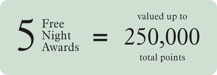5 Free Night Awards = valued up to 250,000 total points