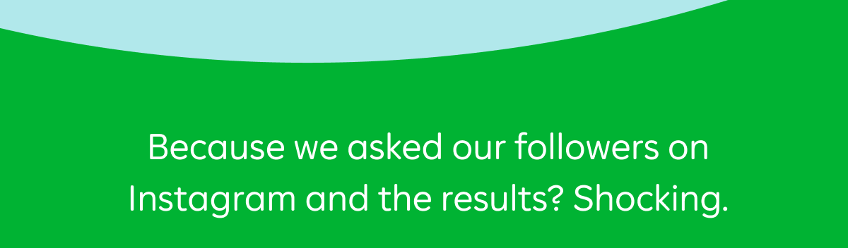 Because we asked our followers on Instagram and the results? Shocking.