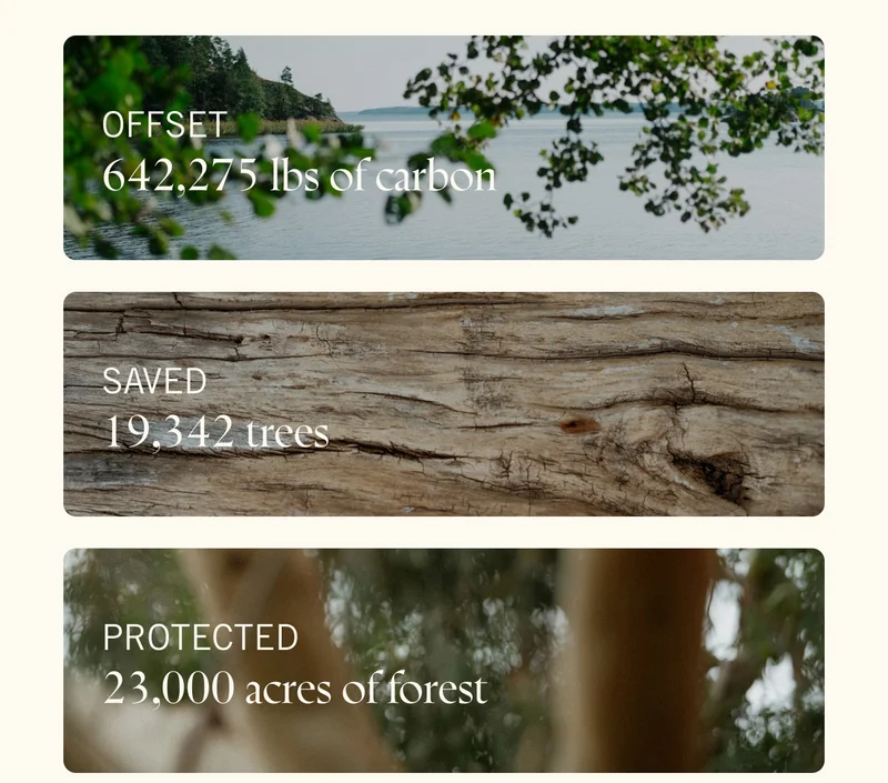 Offset 642,275 lbs of carbon. Saved 19,342 trees. Protected 23,000 acres of forest.