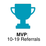 MVP