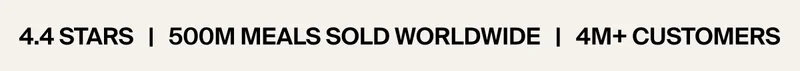 4.4 stars. 500M meals sold worldwide. 4M+ customers