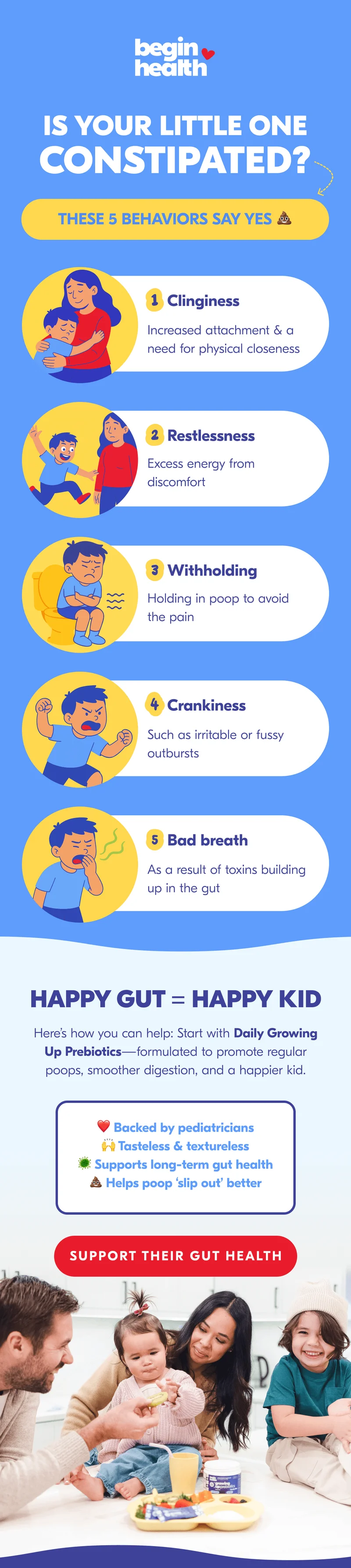Is Your Little One Constipated?