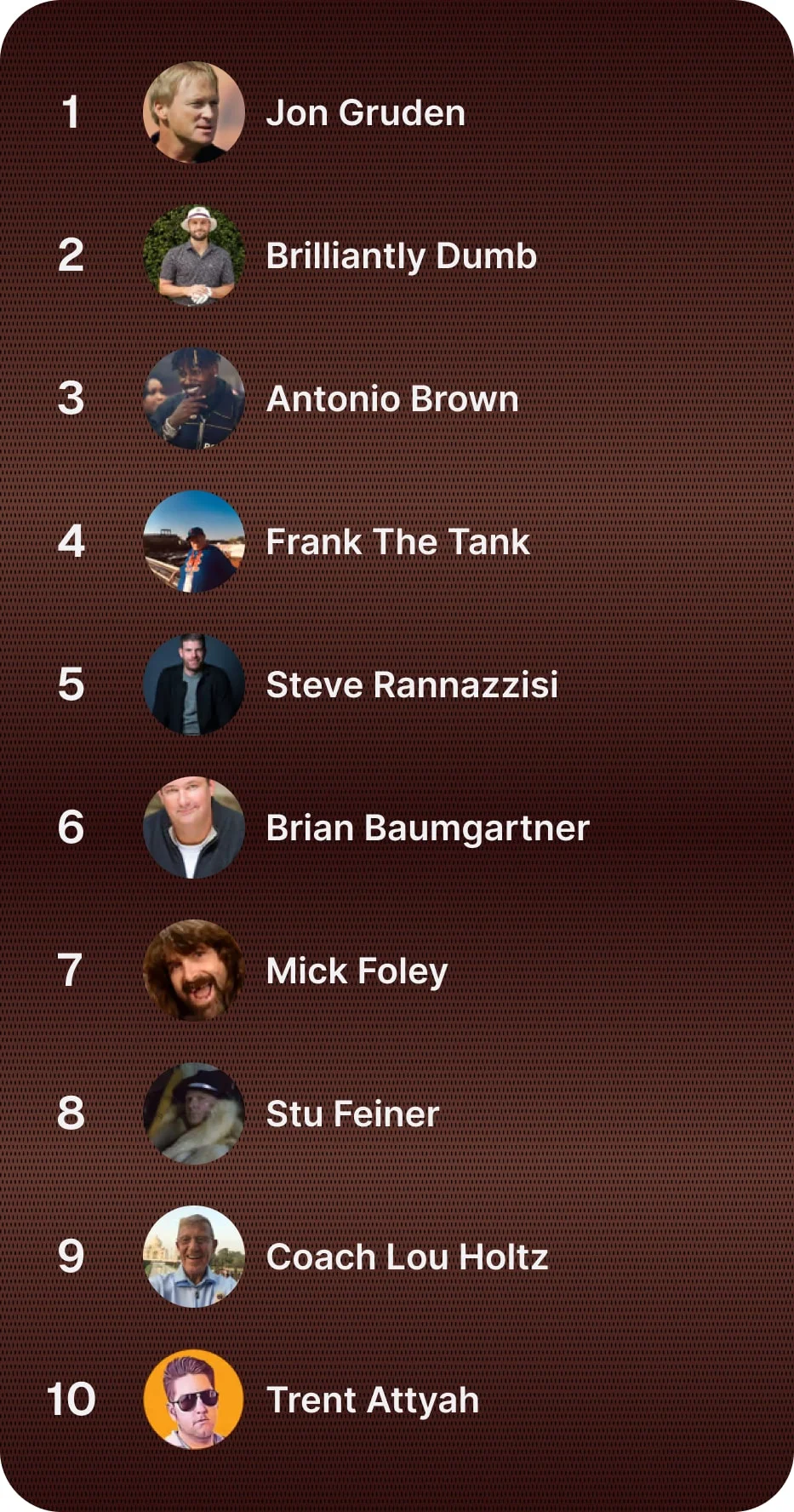 Fantasy Football Top 10