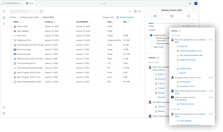 Improved Monitoring
