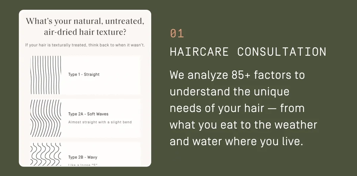 1. Haircare consultation