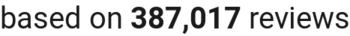number of reviews