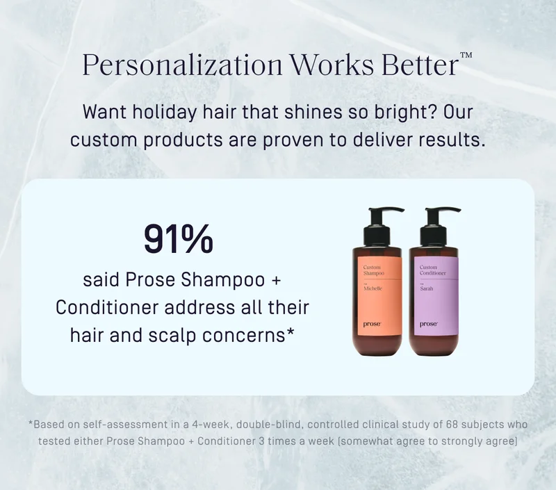 Personalization Works BetterTM