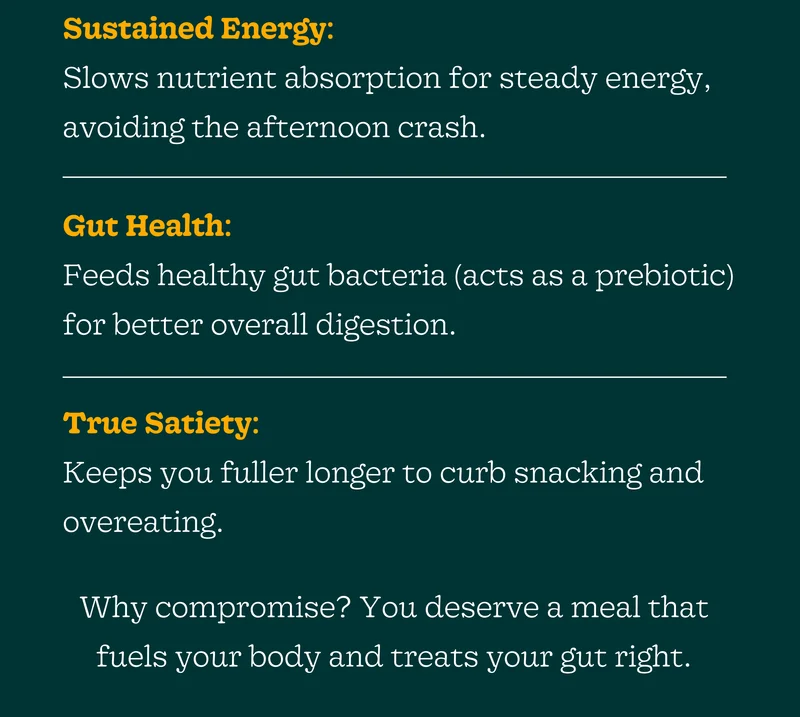 Sustained Energy: Slows Nutrient Absorption for Steady Energy, Avoiding the Afternoon Crash.