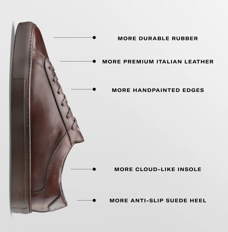 More Durable Rubber | More Premium Italian Leather | More Hand Painted Edges | More Cloud-like Insole | More Anti-slip Suede Heel