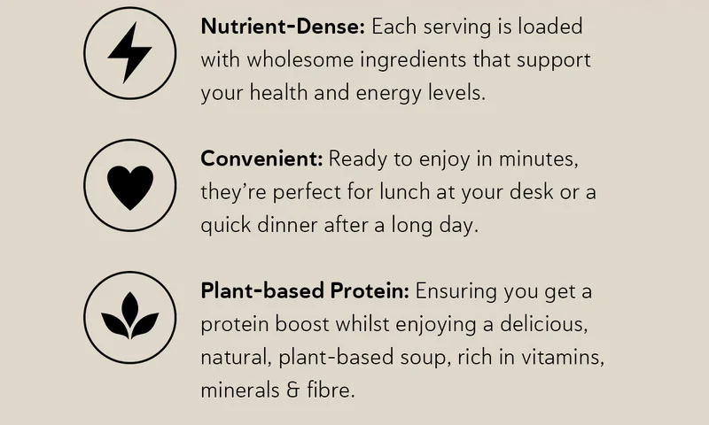Nutrient-Dense: Each serving is loaded with wholesome ingredients that support your health and energy levels. Convenient: Ready to enjoy in minutes, they’re perfect for lunch at your desk or a quick dinner after a long day. Plant-based Protein: Ensuring you get a protein boost whilst enjoying a delicious, natural, plant-based soup, rich in vitamins, minerals & fibre.