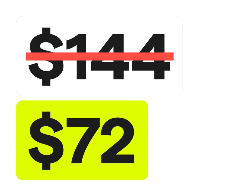 Before $144 | Now $72 | Grammarly Pro