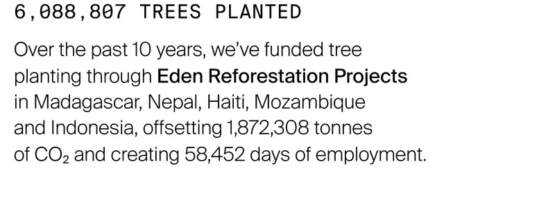 6,088,807 trees planted