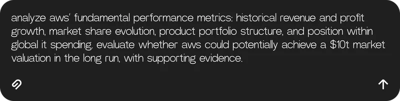 analyze aws’ fundamental performance metrics: historical revenue and profit growth, market share evolution, product portfolio structure, and position within global it spending. evaluate whether aws could potentially achieve a $10t market valuation in the long run, with supporting evidence.