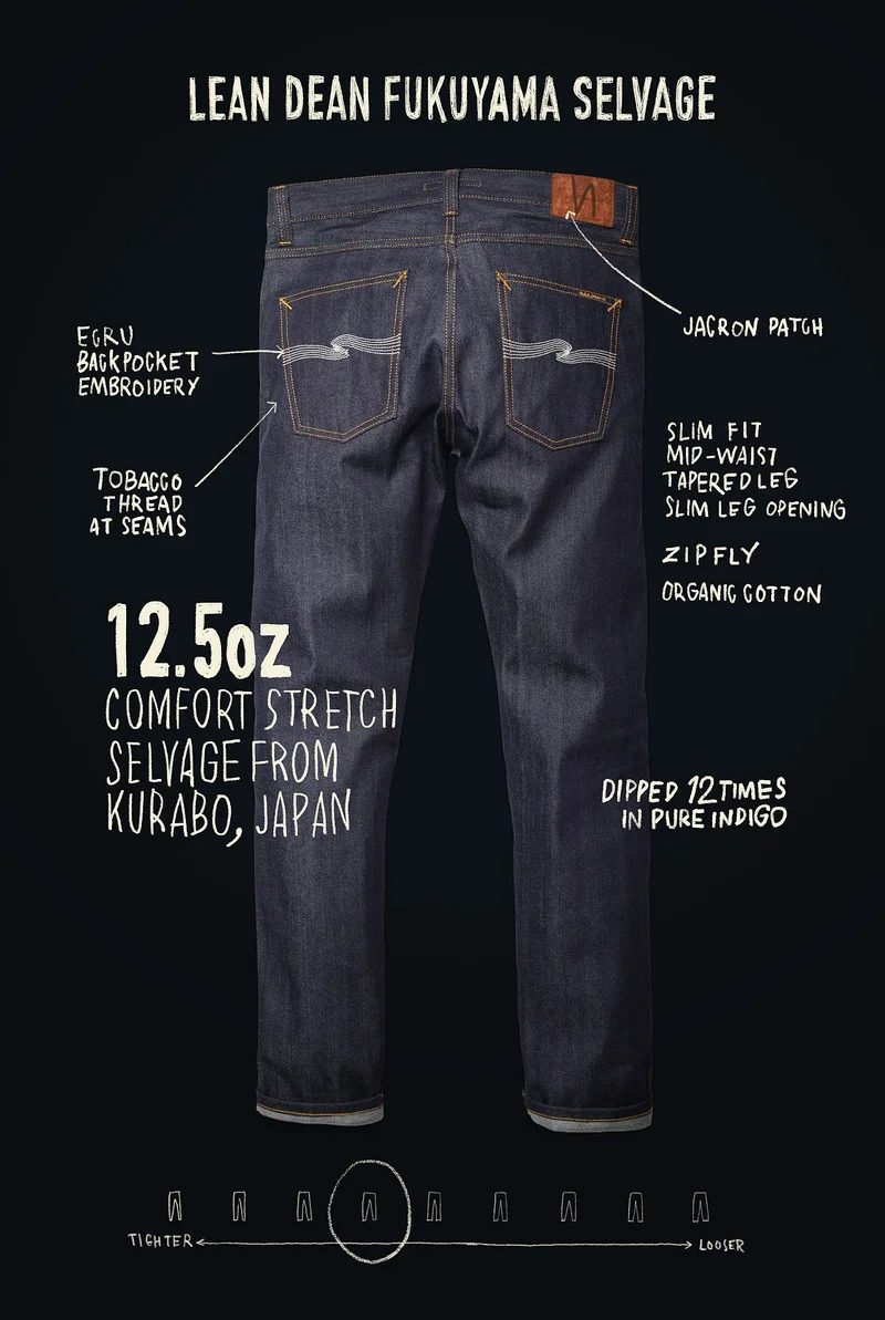 Lean Dean Fukuyama Selvage